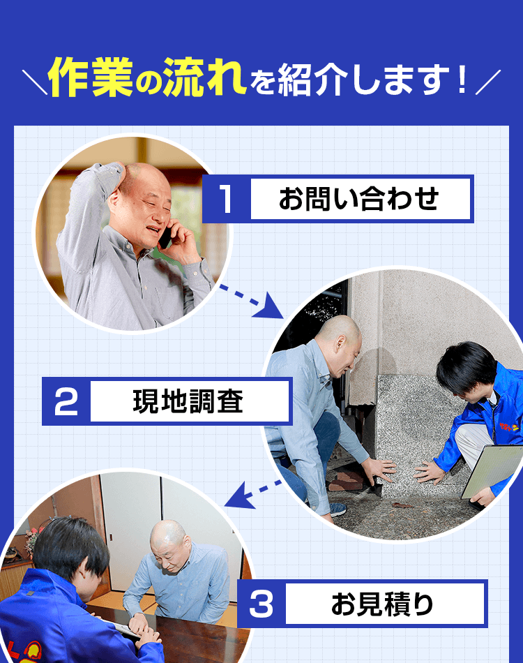 作業の流れを紹介します!