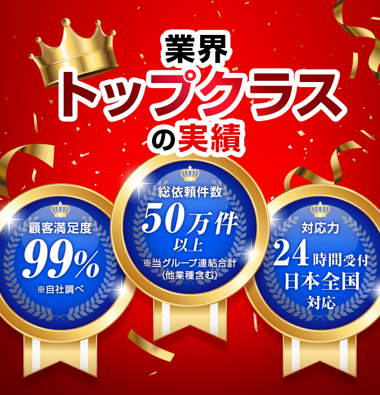 業界トップクラスの実績